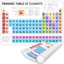 Load image into Gallery viewer, Laminated Periodic Table of Elements Poster for Kids – A4 Science Learning Chart – Colourful Chemistry Wall Display for Classroom or Home – Wipe Clean & Durable – 8"x12"
