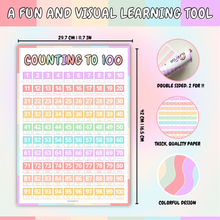 Load image into Gallery viewer, Counting to 100 Poster for Kids – A3 Double-Sided Educational Poster for Nursery, Preschool & Home Learning