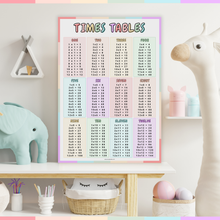 Load image into Gallery viewer, Multiplication Table Wall Poster for Kids – Double-Sided A3 Chart (1-12 Times Tables) – Colorful Educational Math Poster – Thick Quality Paper - Folded to A5 for Easy Posting