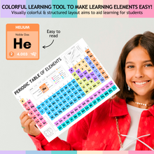Load image into Gallery viewer, Laminated Periodic Table of Elements Poster for Kids – A4 Science Learning Chart – Colourful Chemistry Wall Display for Classroom or Home – Wipe Clean & Durable – 8"x12"