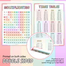 Load image into Gallery viewer, Multiplication Table Wall Poster for Kids – Double-Sided A3 Chart (1-12 Times Tables) – Colorful Educational Math Poster – Thick Quality Paper - Folded to A5 for Easy Posting