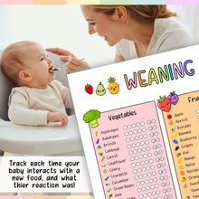 Load image into Gallery viewer, Baby Led Weaning Chart | A3 Double-Sided Food & Allergen Tracker