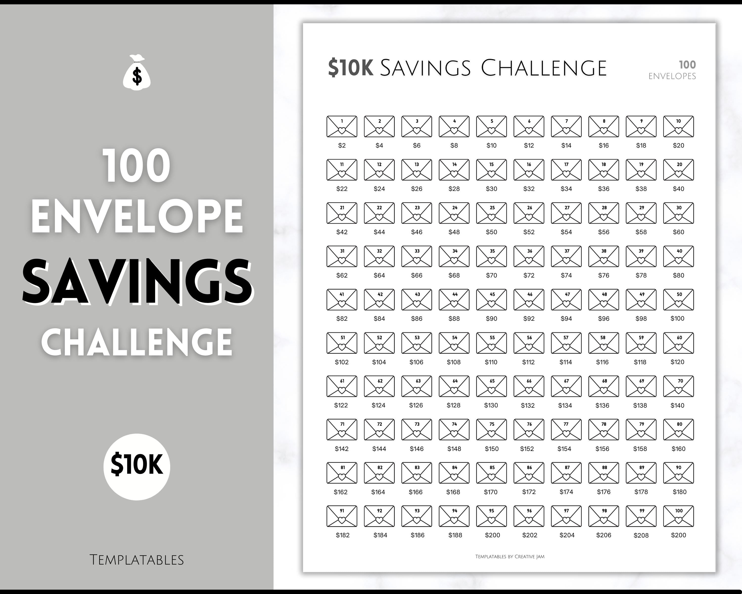10k 100 Envelope Challenge Printable 10000 Monochrome 10k-100-envelope-challenge-printable-10000-monochrome