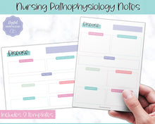 Load image into Gallery viewer, Disease Template, Nursing Patho Pathophysiology Study Guide for Students, Med Surg Brain Sheet, Disease Overview Printable | Mermaid