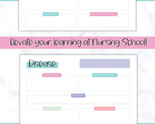 Load image into Gallery viewer, Disease Template, Nursing Patho Pathophysiology Study Guide for Students, Med Surg Brain Sheet, Disease Overview Printable | Mermaid