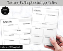 Load image into Gallery viewer, Disease Template, Nursing Patho Pathophysiology Study Guide for Students, Med Surg Brain Sheet, Disease Overview Printable | Mono