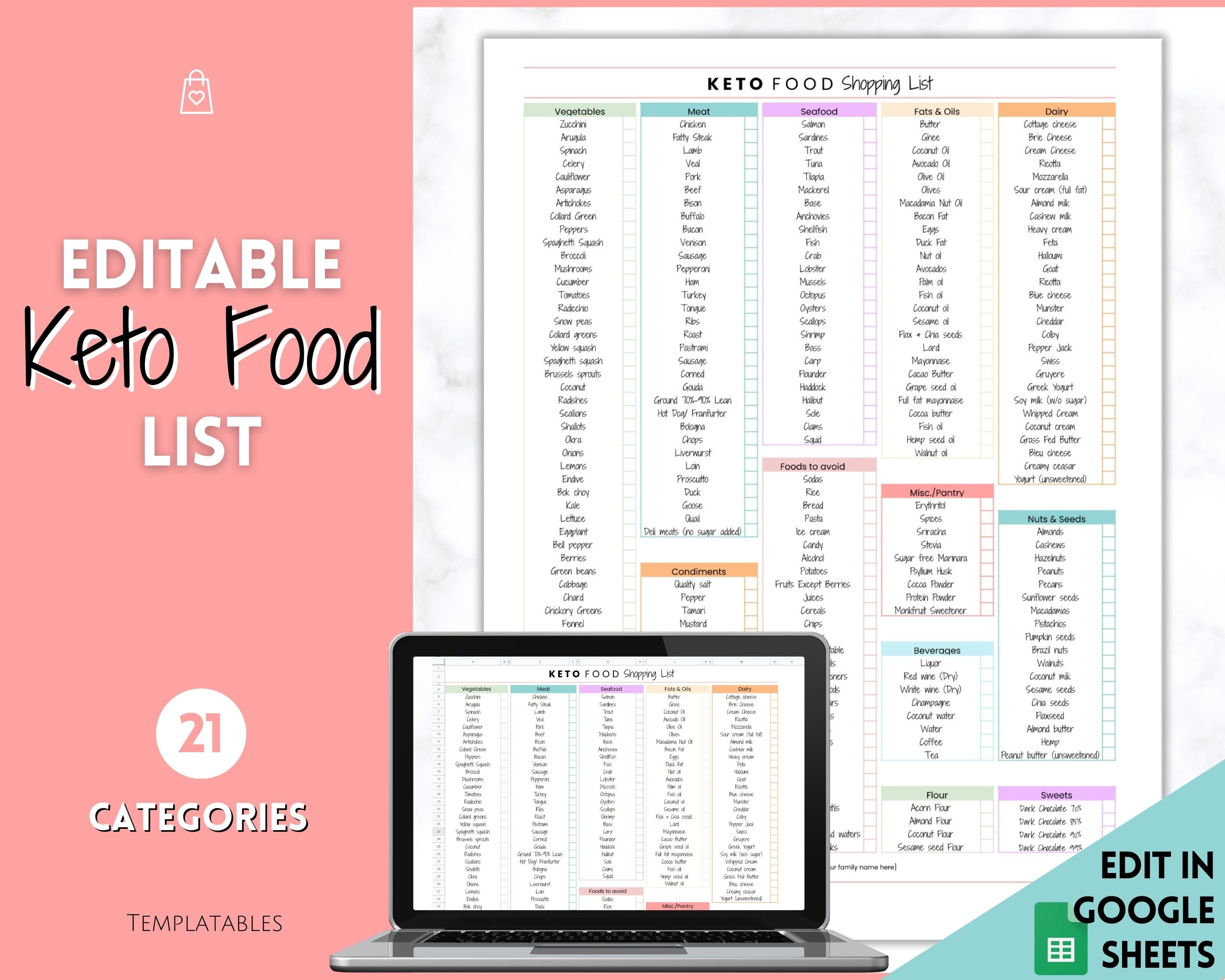Editable Keto Food &amp; Snack List | Digital Grocery List &amp; Meal Planner