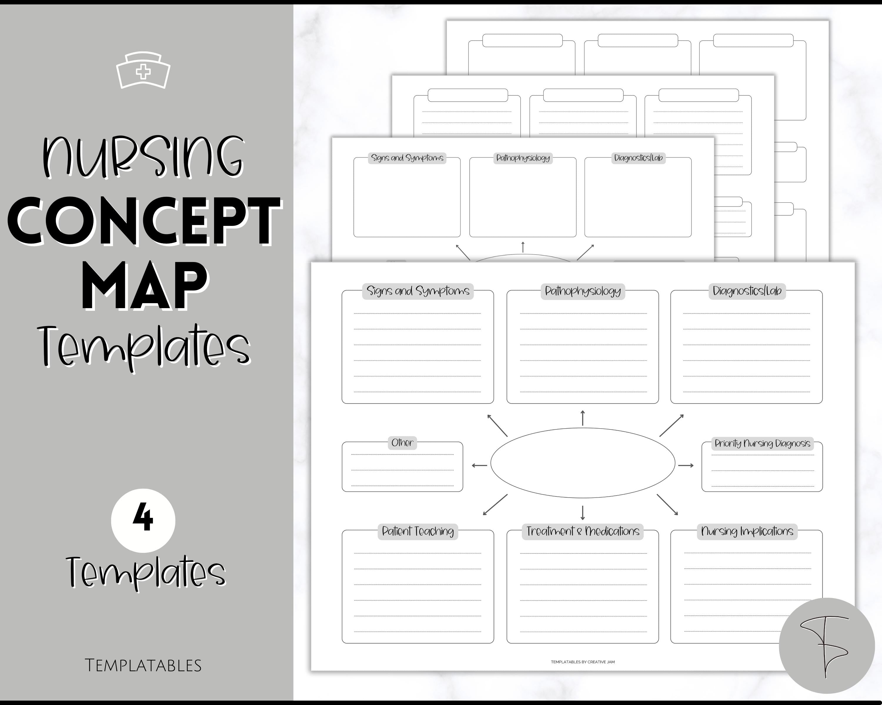 nursing concept map template for school | student nurse planner