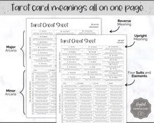 Load image into Gallery viewer, Tarot Cheat Sheet Printable |  Learn Tarot Card Readings for Beginners, Tarot Spreads, Upright & Reverse meanings | Sky Mono