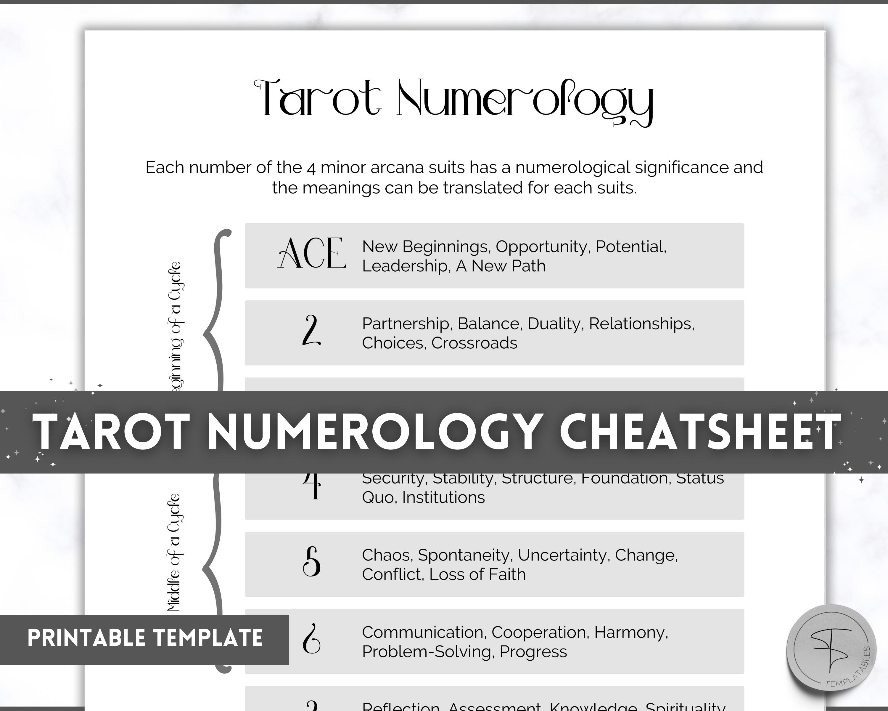 Tarot Numerology Sheet & Monthly Readings | Tarot Card