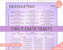 Load image into Gallery viewer, Tarot Cheat Sheet Printable |  Learn Tarot Card Readings for Beginners, Tarot Spreads, Upright & Reverse meanings | Sky Purple
