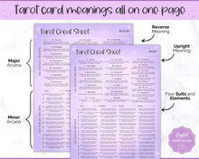 Load image into Gallery viewer, Tarot Cheat Sheet Printable |  Learn Tarot Card Readings for Beginners, Tarot Spreads, Upright & Reverse meanings | Sky Purple