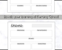 Load image into Gallery viewer, Disease Template, Nursing Patho Pathophysiology Study Guide for Students, Med Surg Brain Sheet, Disease Overview Printable | Mono