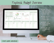 Load image into Gallery viewer, Budget by Paycheck Google Sheets Spreadsheet | Biweekly Zero Based Budget Tracker | Green