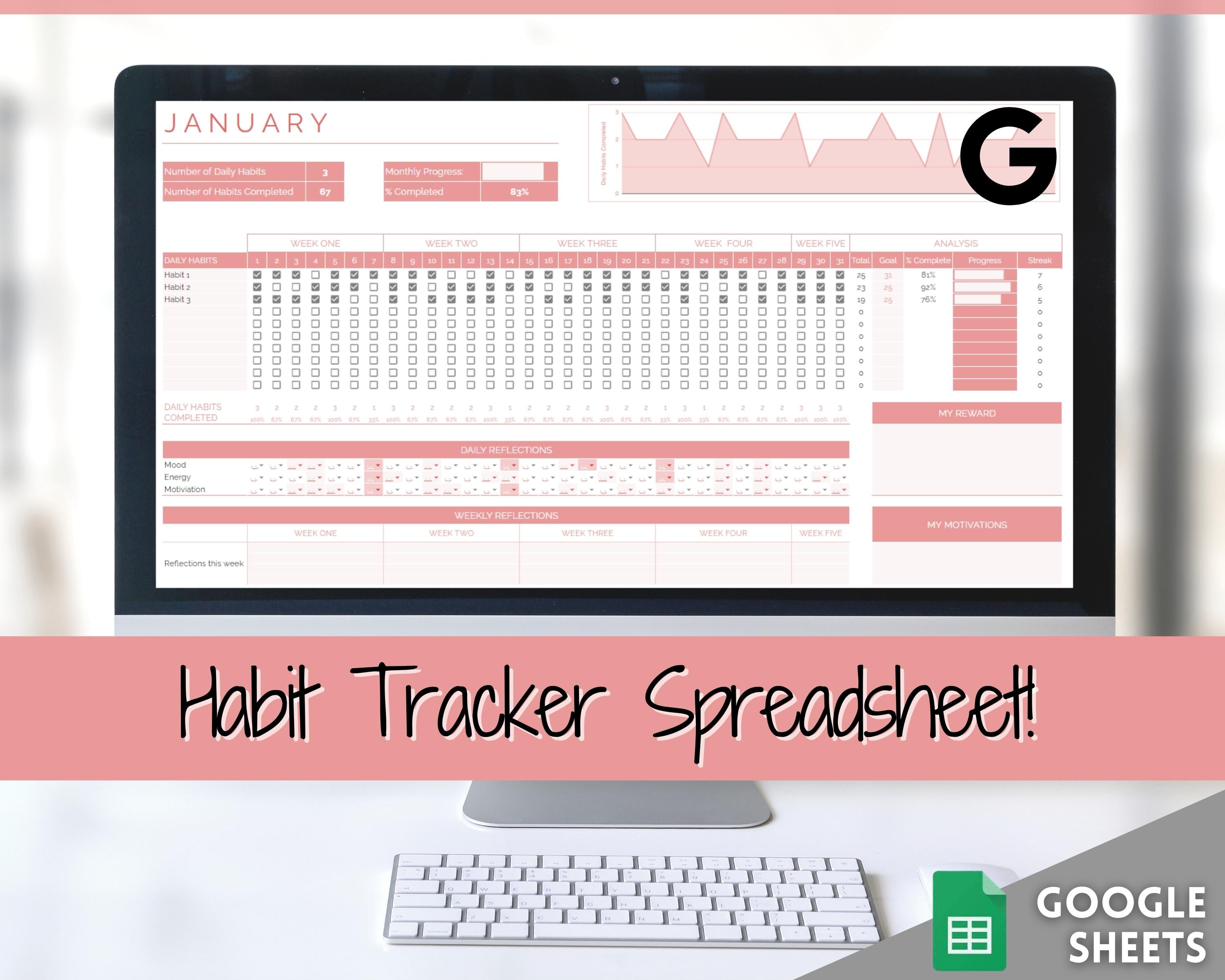 Google Sheets Habit Tracker Spreadsheet | Goal Setting Template
