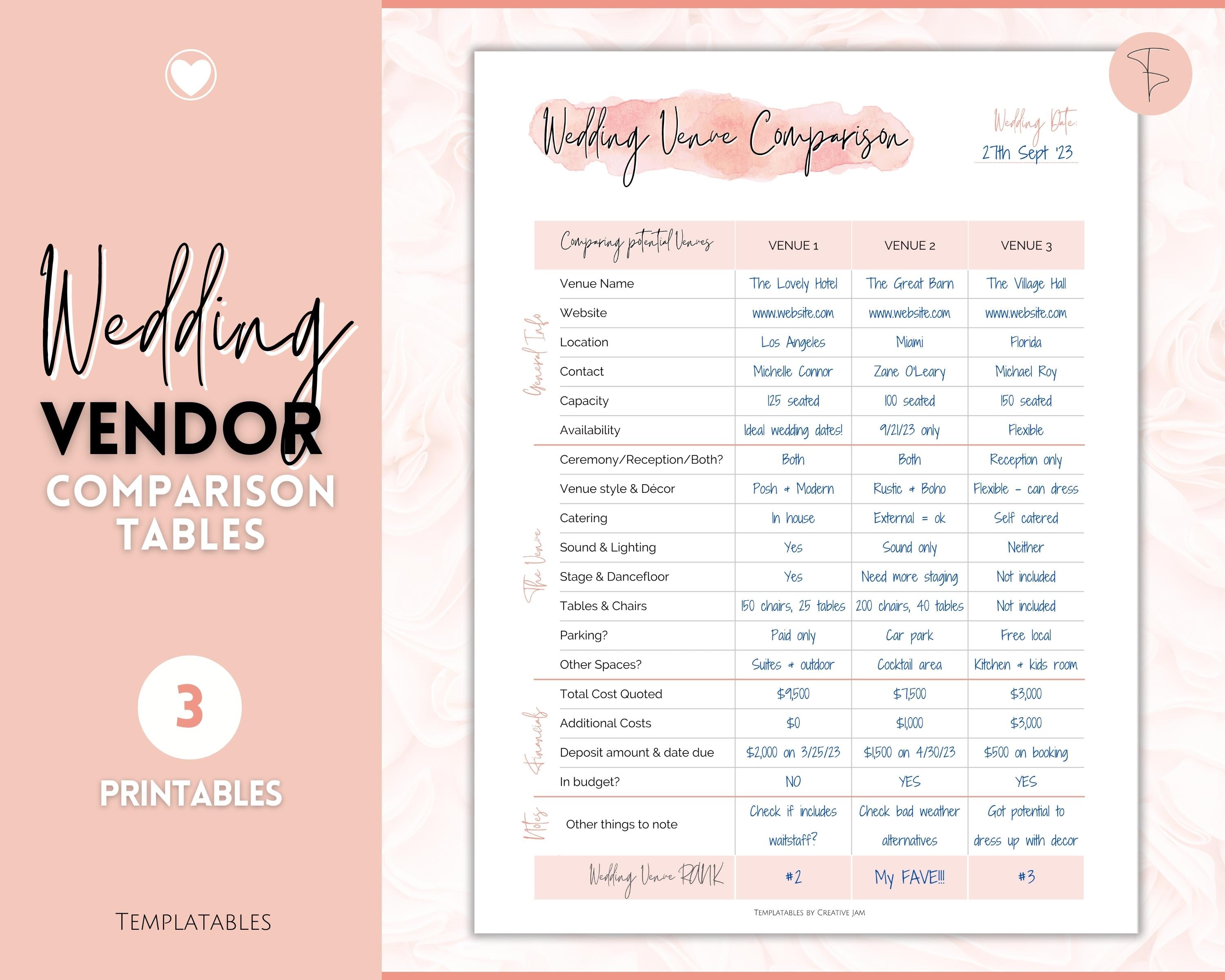 What Is A Wedding Vendor List What Is A Wedding Vendor List
