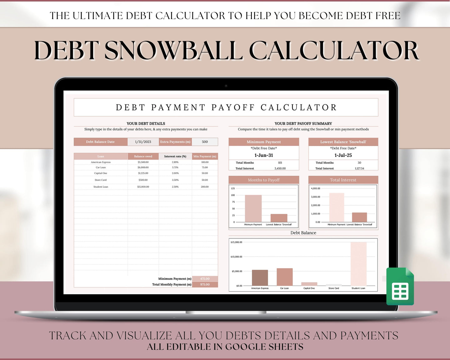 Dave Ramsey Debt Snowball Calculator | Google Sheets Debt Payoff Automated Tracker Template | Budget Planner Spreadsheet | Lux