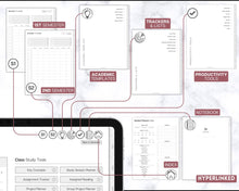 Load image into Gallery viewer, Digital Student 2023 - 2024 Academic Planner | Study Planner, College &amp; School Planner for GoodNotes &amp; iPad
