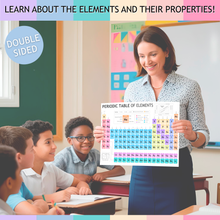 Load image into Gallery viewer, Laminated Periodic Table of Elements Poster for Kids – A4 Science Learning Chart – Colourful Chemistry Wall Display for Classroom or Home – Wipe Clean &amp; Durable – 8"x12"
