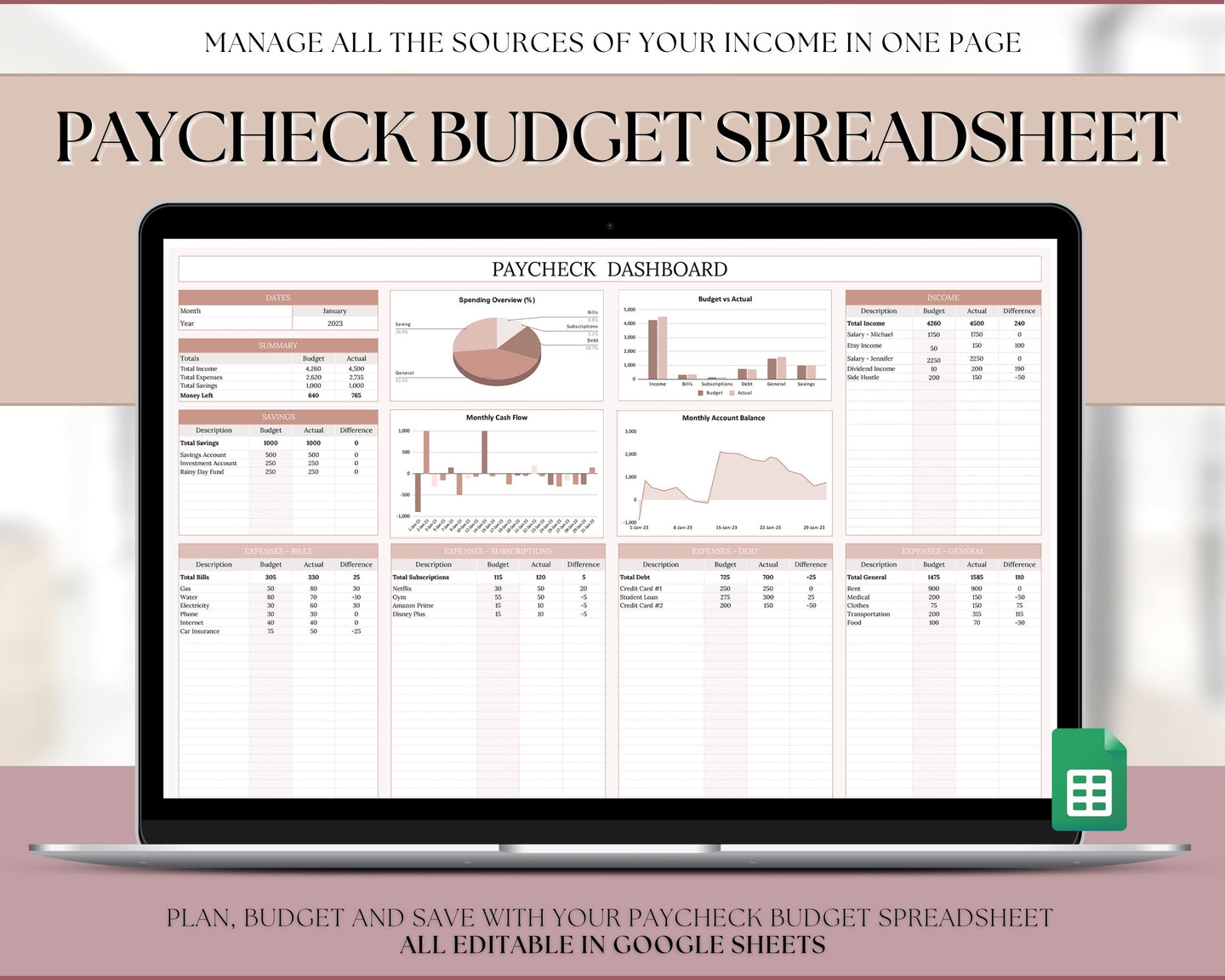 Budget by Paycheck Google Sheets Spreadsheet | Biweekly Zero Based Budget Tracker | Lux
