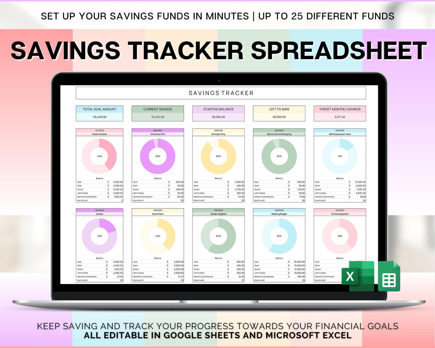 COLORFUL Savings Spreadsheet | Sinking Funds Tracker, Savings Tracker, Finance Budget Planner & Savings Template | for Excel & Google Sheets