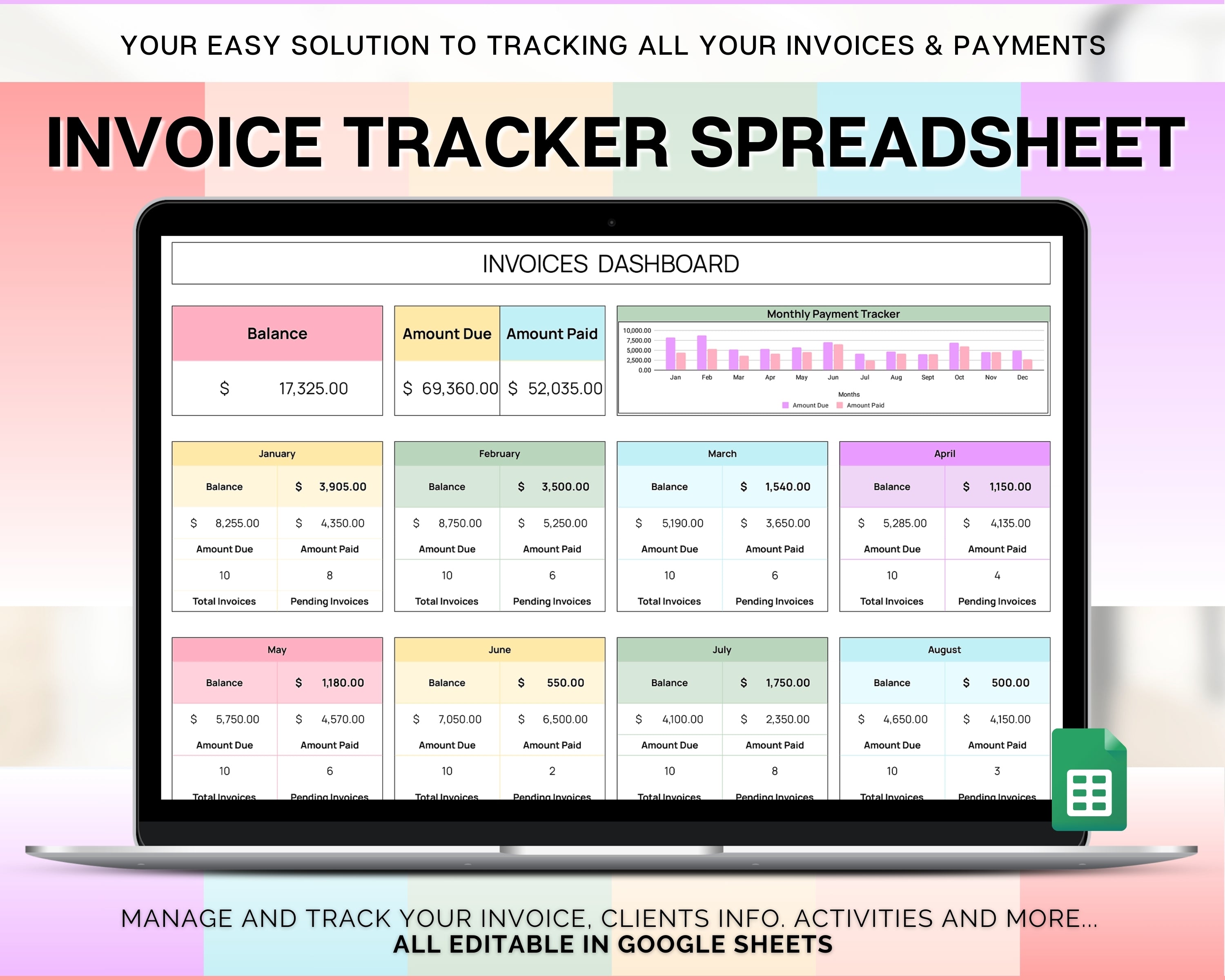 Invoice Tracker Spreadsheet | Your Perfect Business Finance Tracker!