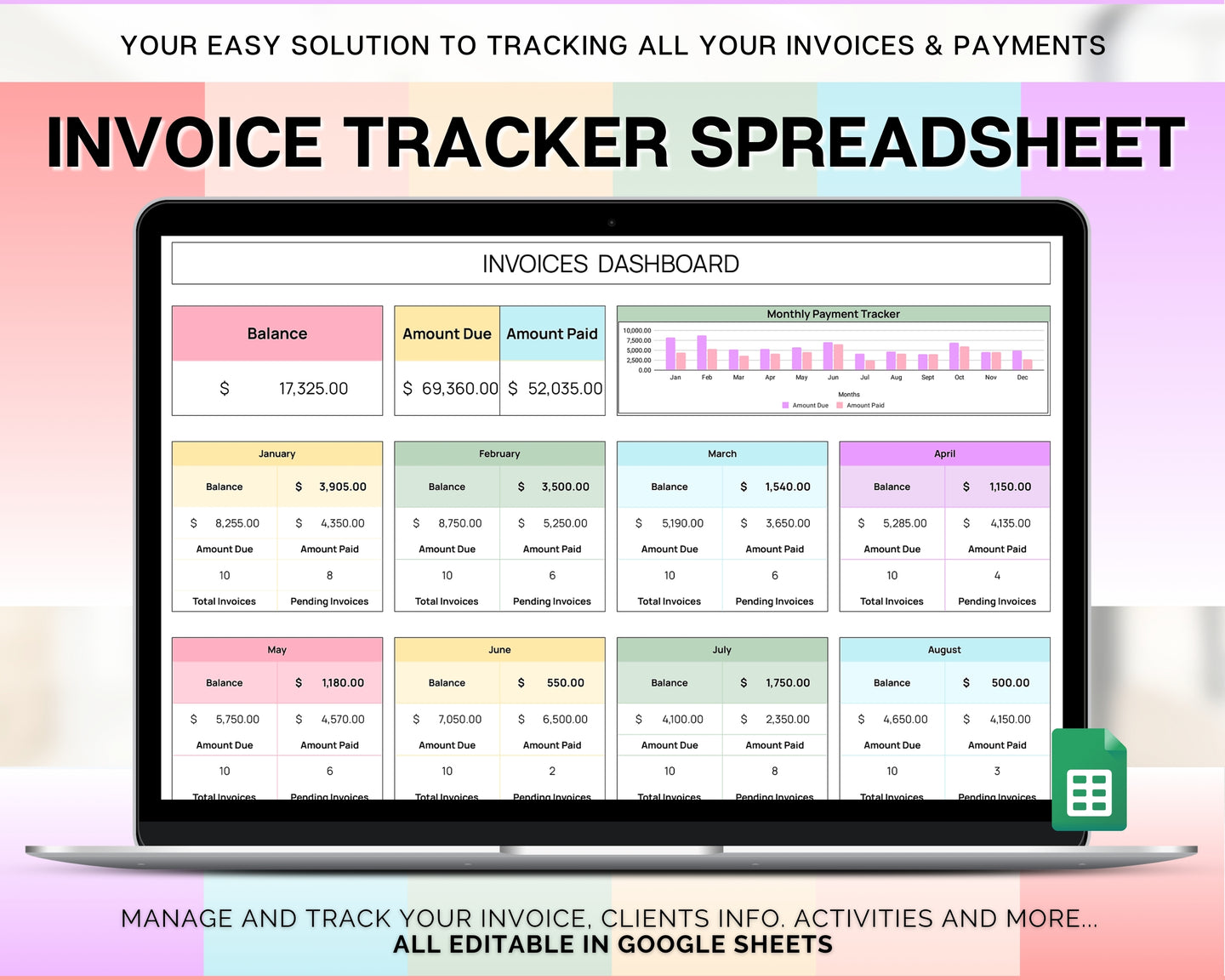 Invoice Tracker Spreadsheet | Small Business Invoice Tracking With Invoice Template, Task Tracker, Order Profit Loss & Google Sheets Sales Tracker