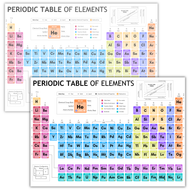 Laminated Periodic Table of Elements Poster for Kids – A4 Science Learning Chart – Colourful Chemistry Wall Display for Classroom or Home – Wipe Clean & Durable – 8