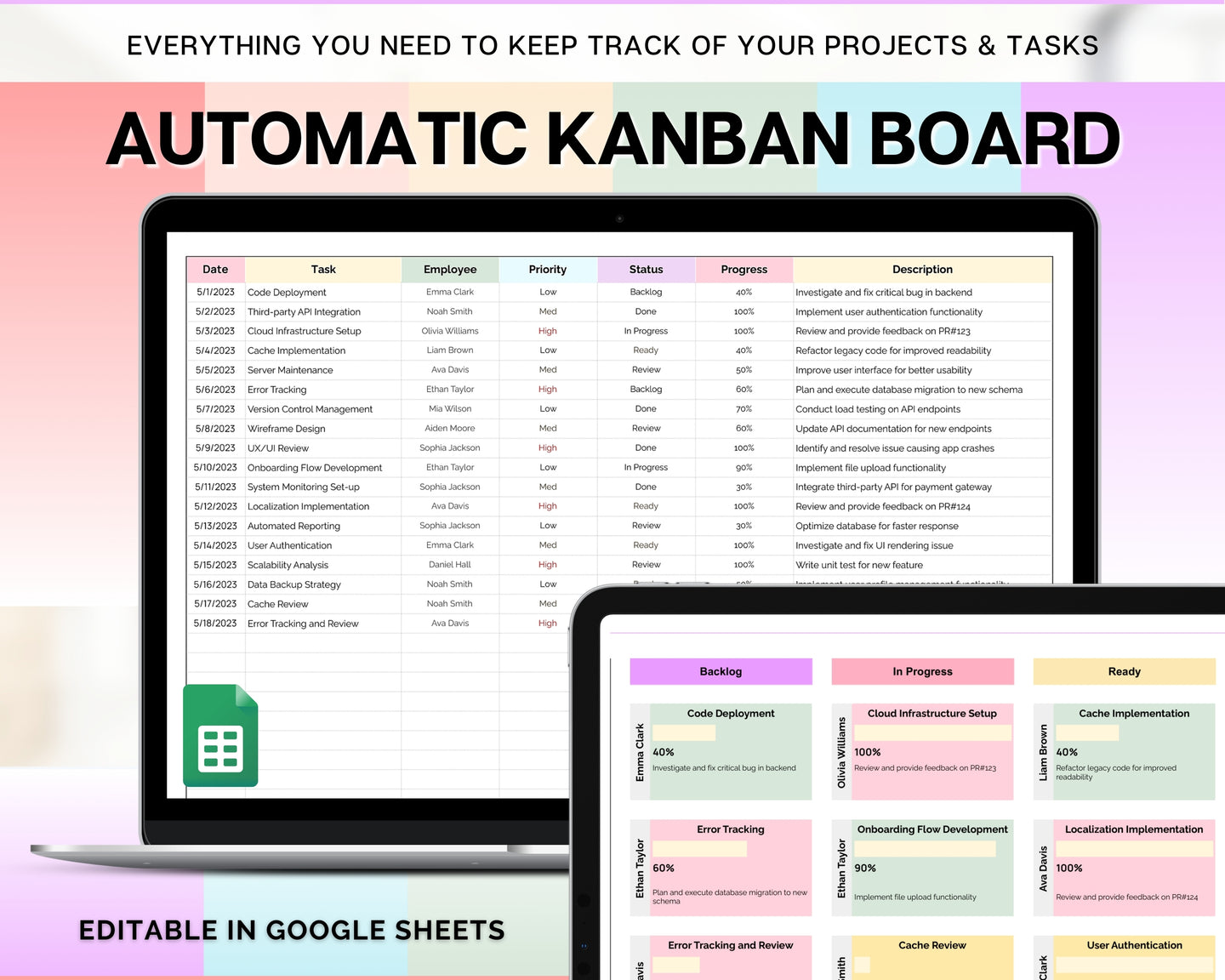 Kanban Board Spreadsheet | With Project Management Gantt Chart, Project Planner, Task Manager, To Do List, Activity Tracker, Google Sheets & Trello