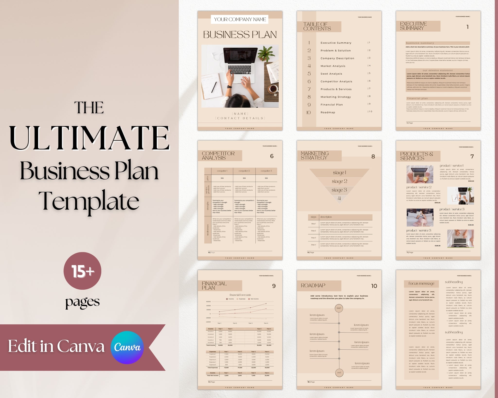 Multi-page business plan design showing contents, competitor analysis, marketing strategy, financial plan, and roadmap