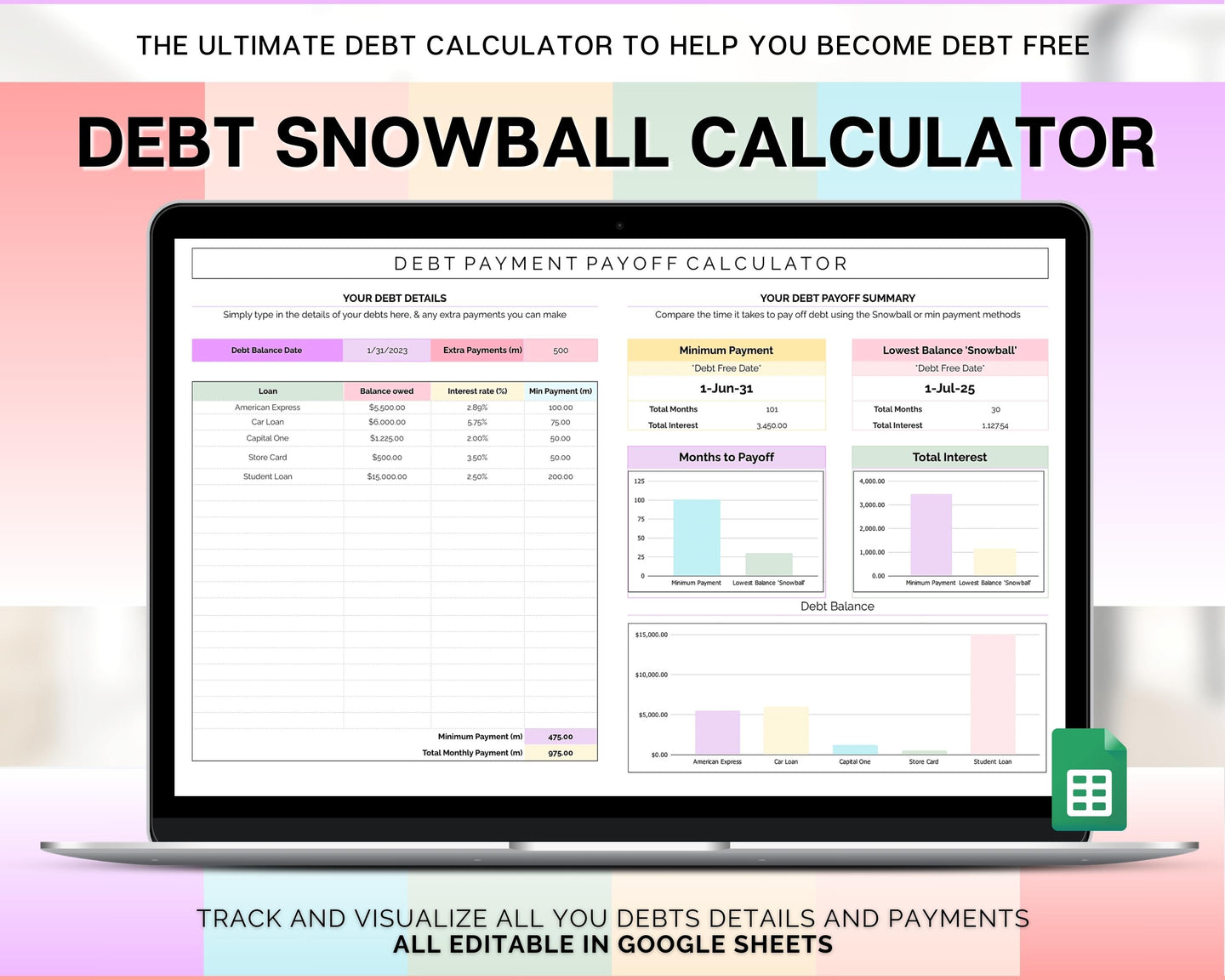 Dave Ramsey Debt Snowball Calculator | Google Sheets Debt Payoff Automated Tracker Template | Budget Planner Spreadsheet | Colorful