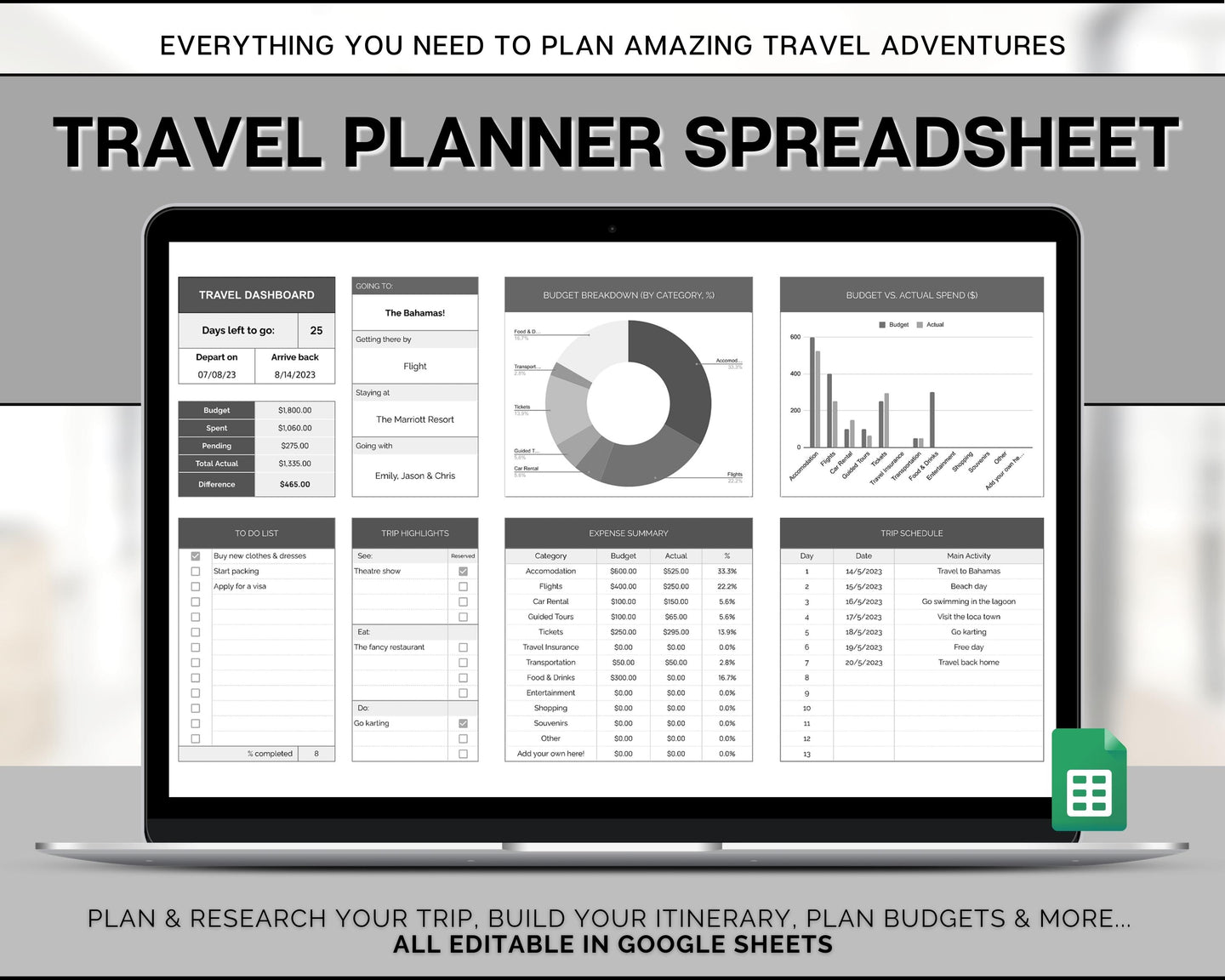 Digital Ultimate Travel Planner | Google Sheets Editable Travel Spreadsheet, Trip Expense Tracker, Packing List, Vacation Schedule | Mono