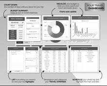 Load image into Gallery viewer, Digital Ultimate Travel Planner | Google Sheets Editable Travel Spreadsheet, Trip Expense Tracker, Packing List, Vacation Schedule | Mono
