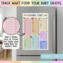 Load image into Gallery viewer, Baby Led Weaning Chart | A3 Double-Sided Food &amp; Allergen Tracker
