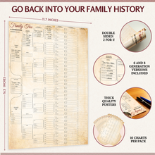 Load image into Gallery viewer, Fill-In Family Tree Charts | A3, 10 Pack (6 &amp; 8 Generations)
