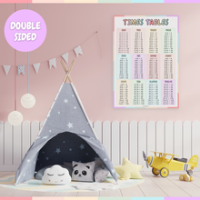 Load image into Gallery viewer, Multiplication Table Wall Poster for Kids – Double-Sided A3 Chart (1-12 Times Tables) – Colorful Educational Math Poster – Thick Quality Paper - Folded to A5 for Easy Posting
