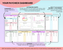 Load image into Gallery viewer, Budget by Paycheck Google Sheets Spreadsheet | Biweekly Zero Based Budget Tracker | Colorful
