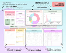 Load image into Gallery viewer, Digital Ultimate Travel Planner | Google Sheets Editable Travel Spreadsheet, Trip Expense Tracker, Packing List, Vacation Schedule | Rainbow
