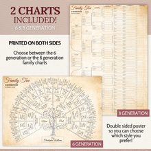 Load image into Gallery viewer, Fill-In Family Tree Charts | A3, 10 Pack (6 &amp; 8 Generations)

