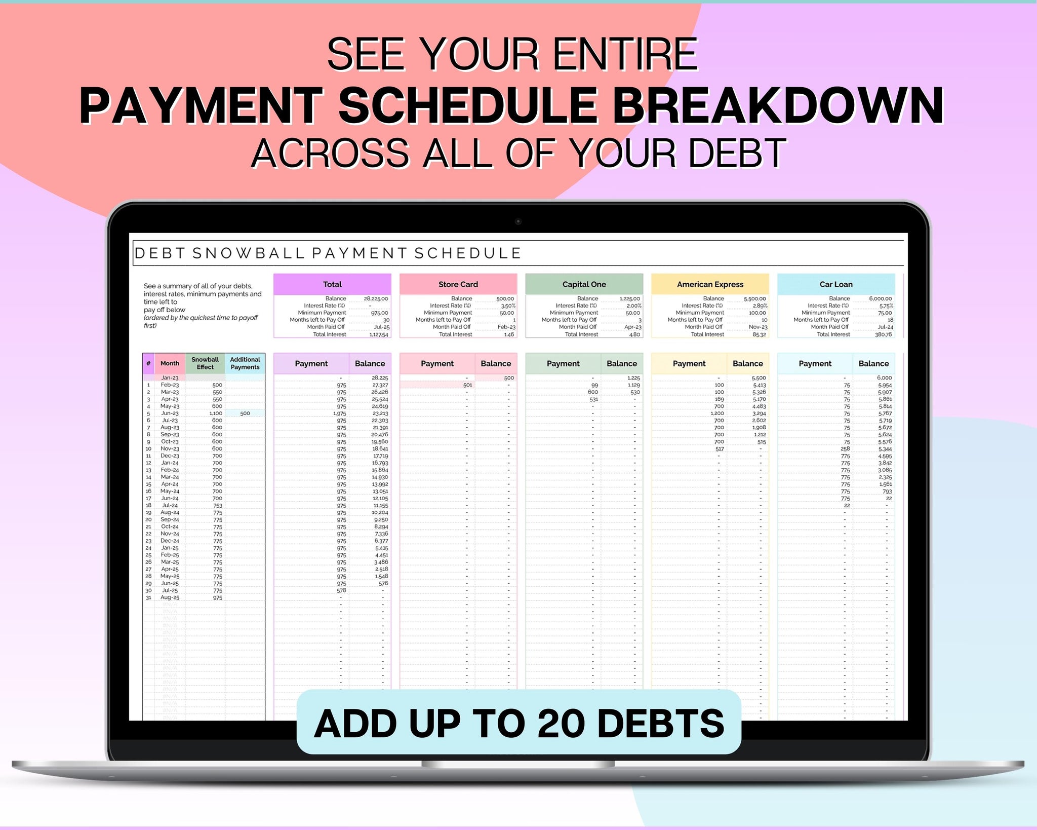 Dave Ramsey Debt Snowball Calculator | Google Sheets Debt Payoff Automated  Tracker Template | Budget Planner Spreadsheet | Colorful, image size:2048x1638