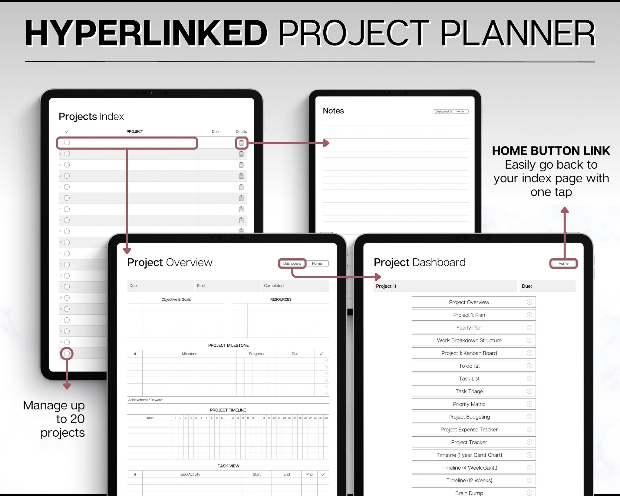 Digital Project Planner | Ultimate Tracker for Project Management