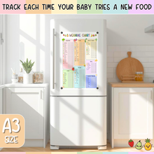 Load image into Gallery viewer, Baby Led Weaning Chart | A3 Double-Sided Food &amp; Allergen Tracker
