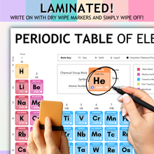 Load image into Gallery viewer, Laminated Periodic Table of Elements Poster for Kids – A4 Science Learning Chart – Colourful Chemistry Wall Display for Classroom or Home – Wipe Clean &amp; Durable – 8"x12"
