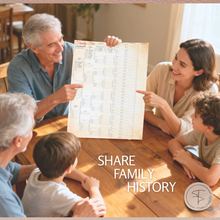 Load image into Gallery viewer, Fill-In Family Tree Charts | A3, 10 Pack (6 &amp; 8 Generations)
