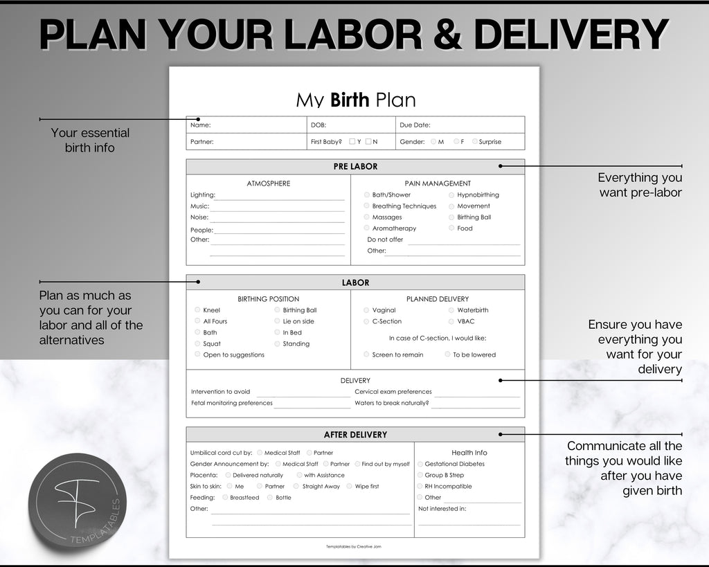 EDITABLE Birth Plan Template | All your birthing preferences on one page!