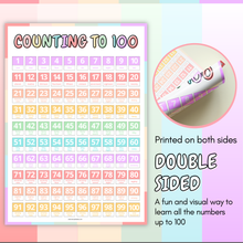 Load image into Gallery viewer, Counting to 100 Poster for Kids – A3 Double-Sided Educational Poster for Nursery, Preschool &amp; Home Learning
