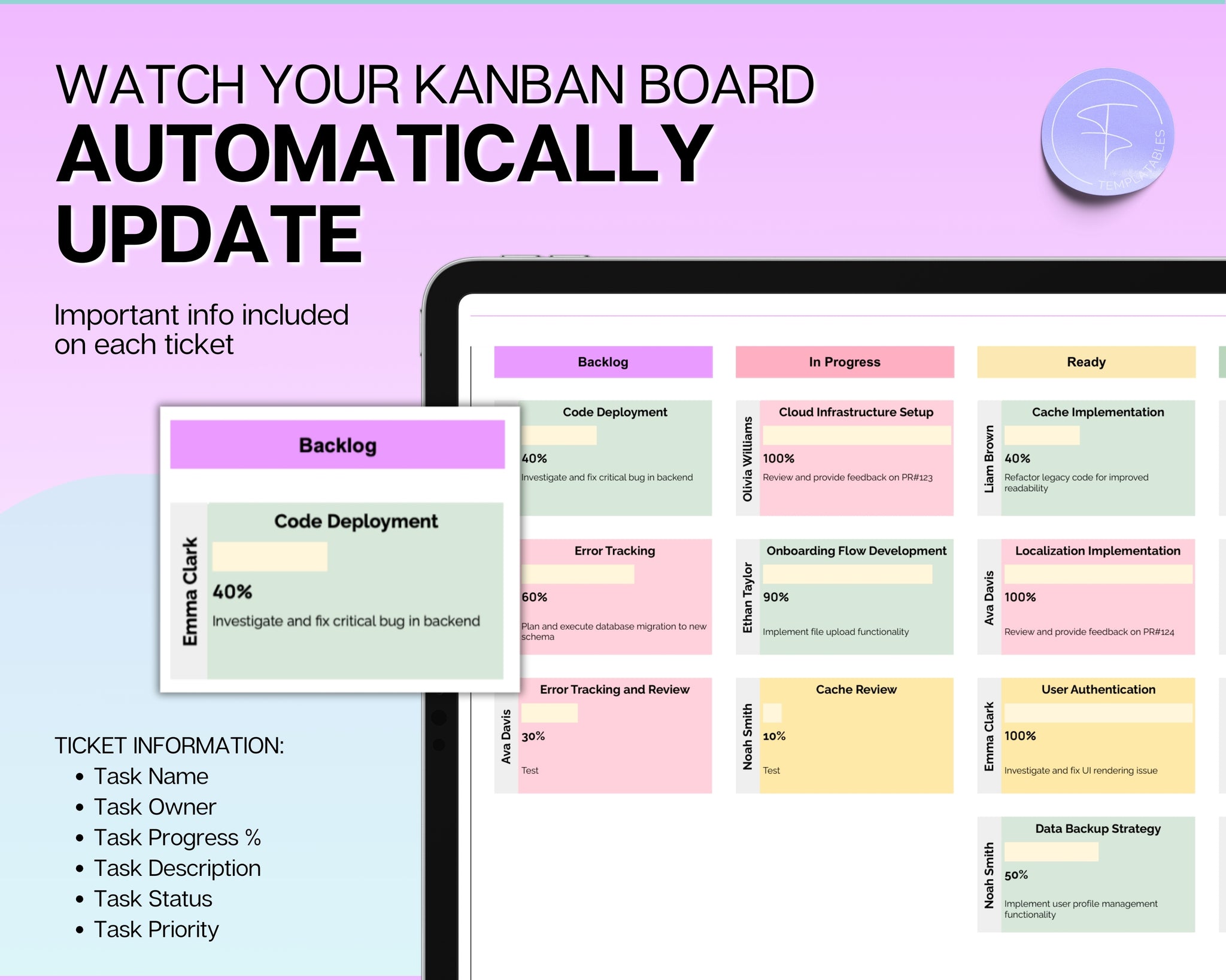 Kanban Board Spreadsheet | The Perfect Way to Plan and Manage Tasks!