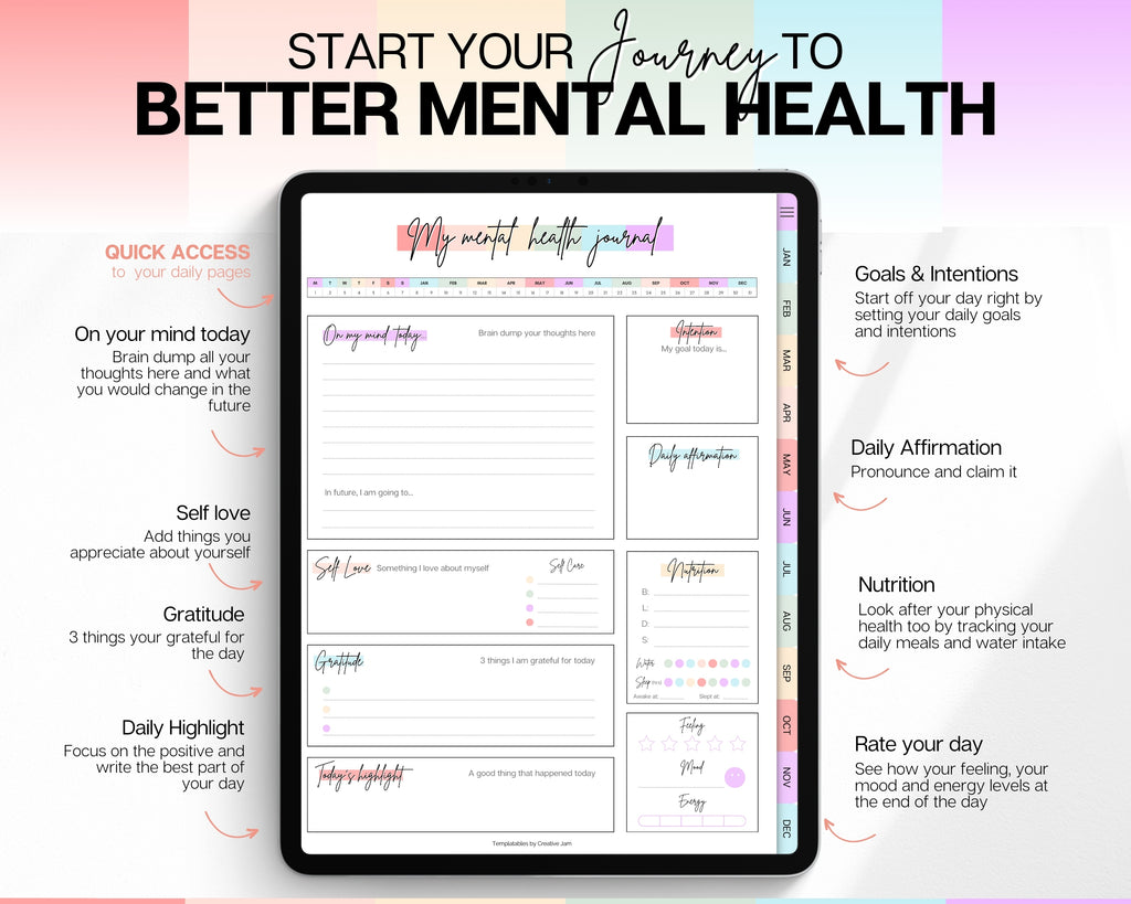 Digital Mental Health Journal | Self Care Planner for GoodNotes & iPad