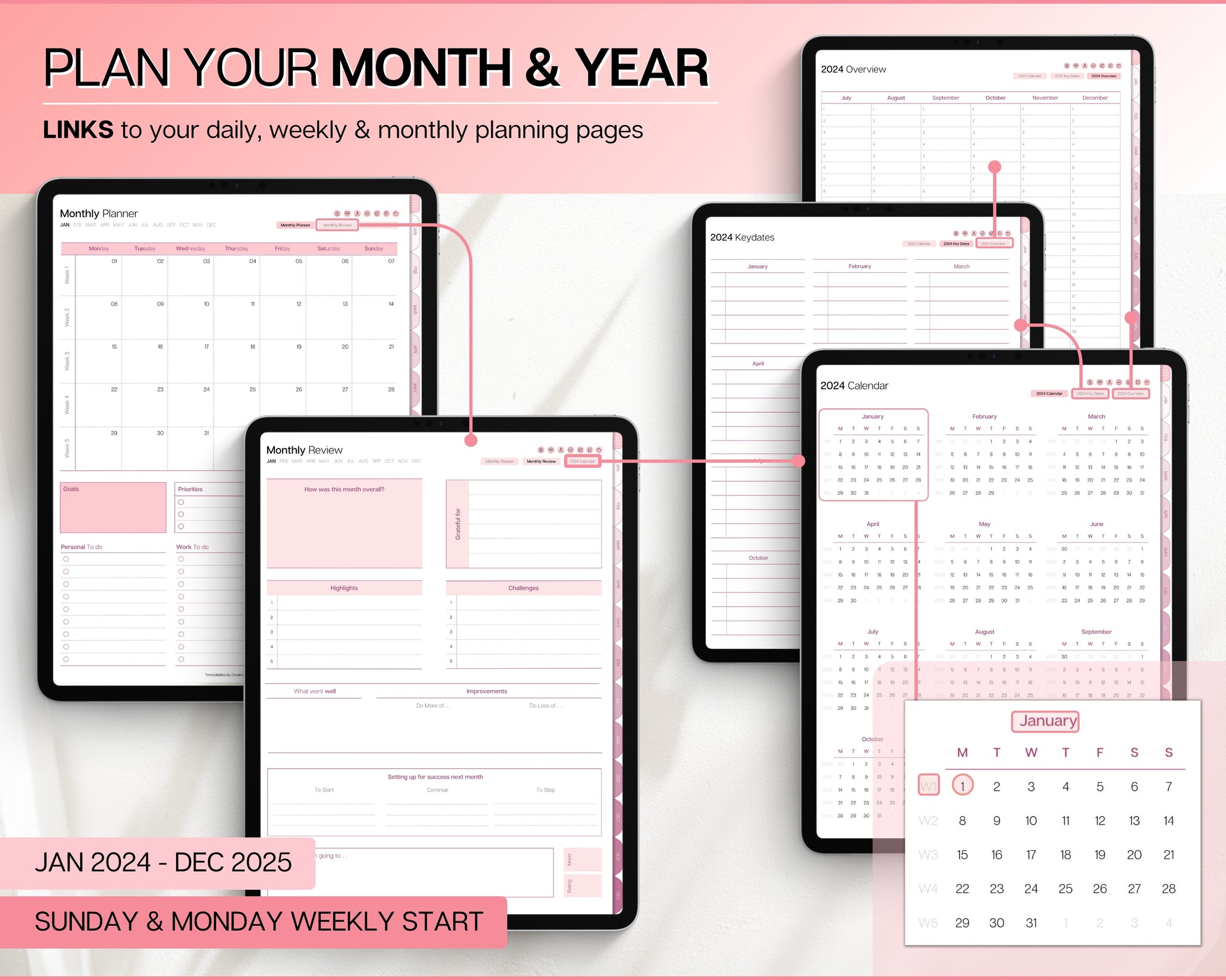 Buy WallDeca 2024 Annual Weekly Planner, Weekly ≈ Onthly Planner, Jan
