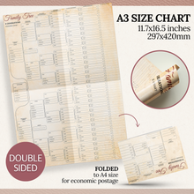 Load image into Gallery viewer, Fill-In Family Tree Charts | A3, 10 Pack (6 &amp; 8 Generations)
